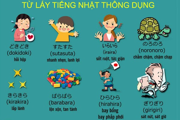 CÁCH VIẾT VÀ NÓI 50 TỪ LÁY TIẾNG NHẬT THÔNG DỤNG NHẤT